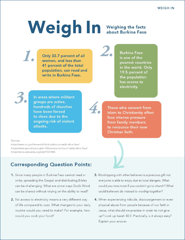 Burkina Faso - Weigh In One Way