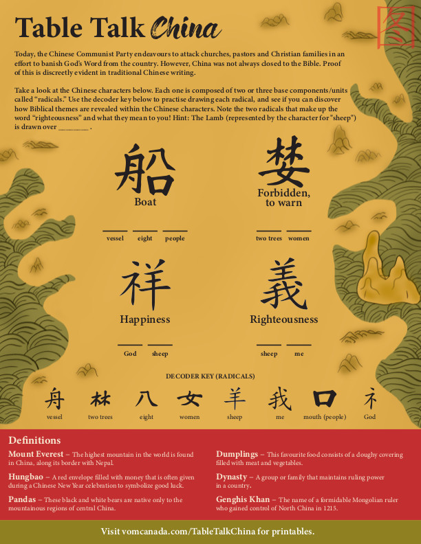 China Curriculum - Write Characters