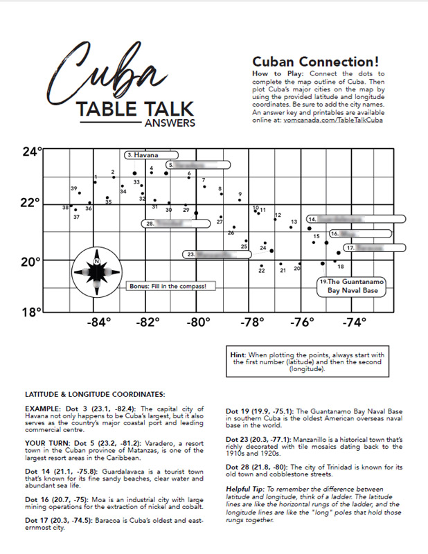 Cuba - Cuban Connection Game Answer Key