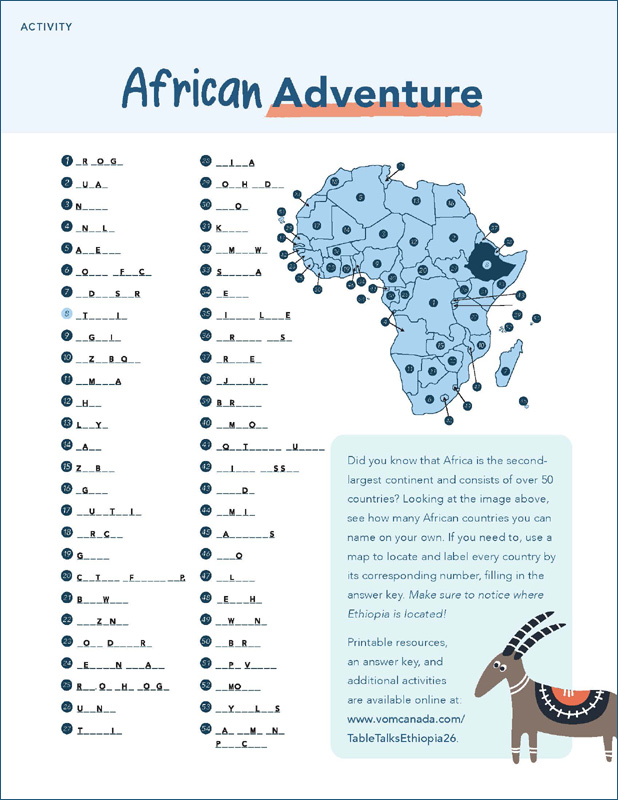 Ethiopia - African Adventure