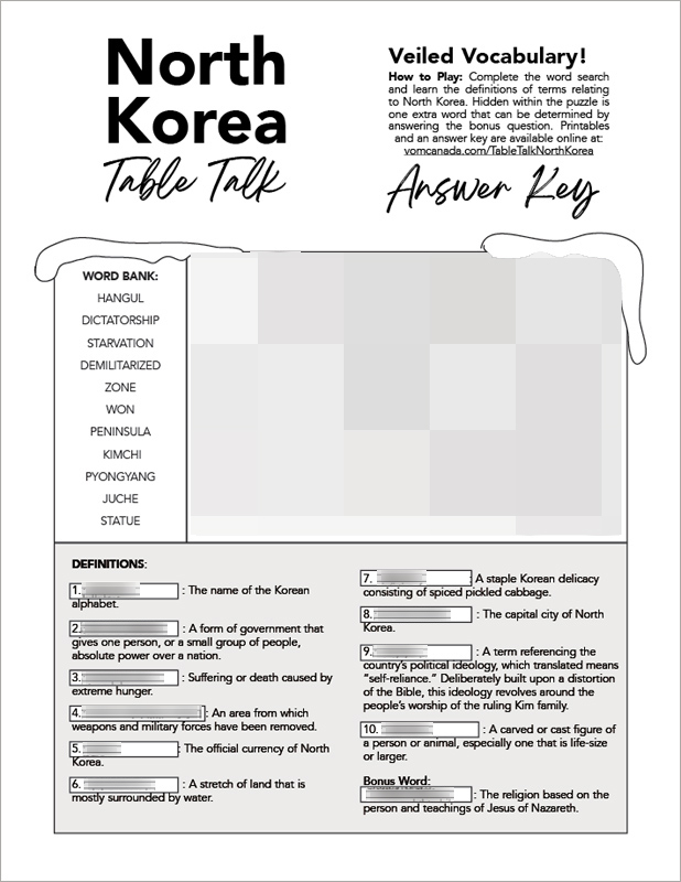 North Korea - Veiled Vocabulary - Answer Key