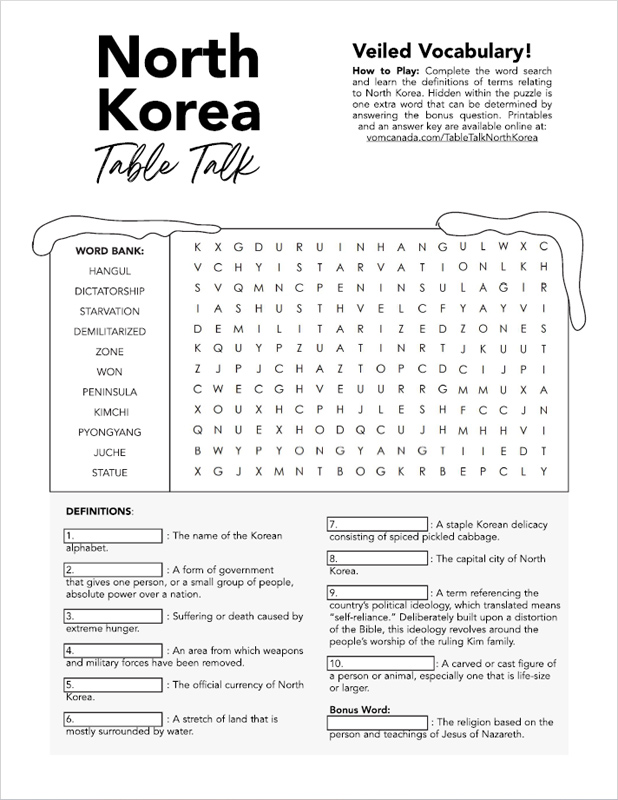 North Korea - Veiled Vocabulary BW