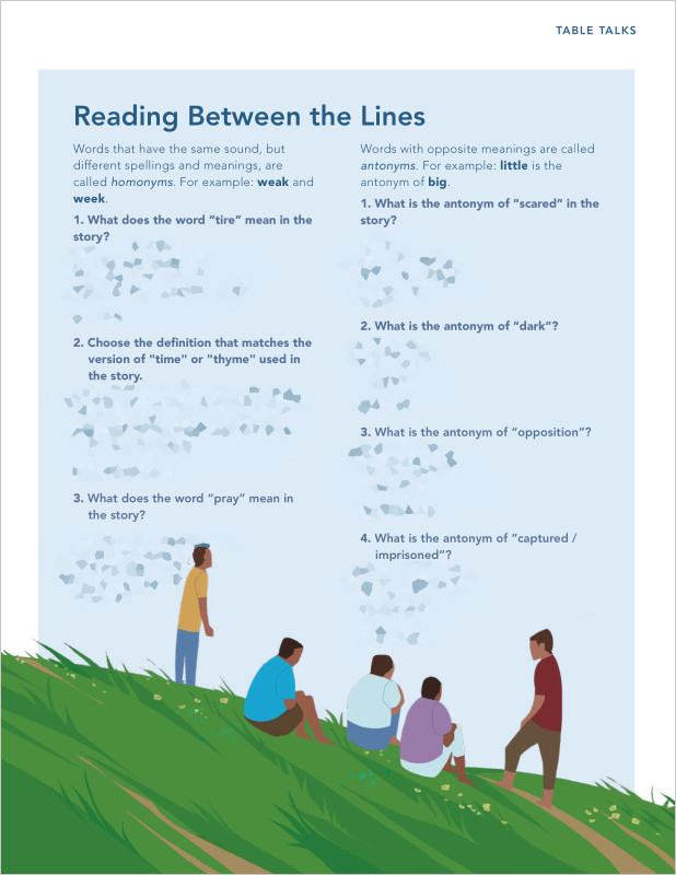 Pakistan - Reading Between the Lines - Answer Key
