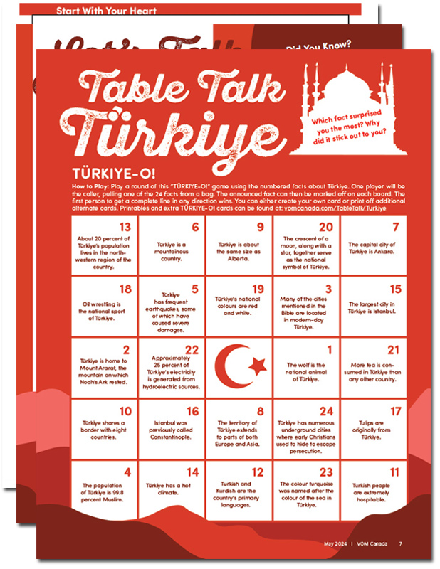 Turkiye - Complete