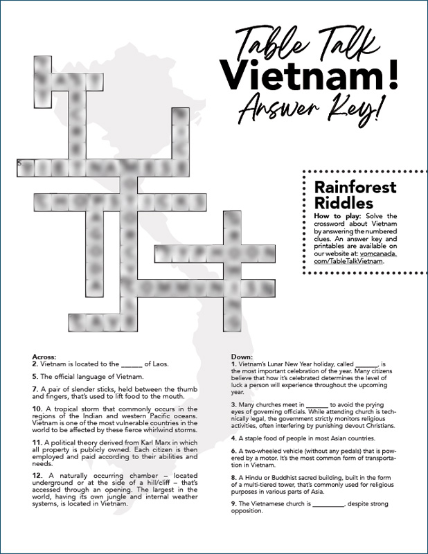 Vietnam - Rainforest Riddles Answer Key