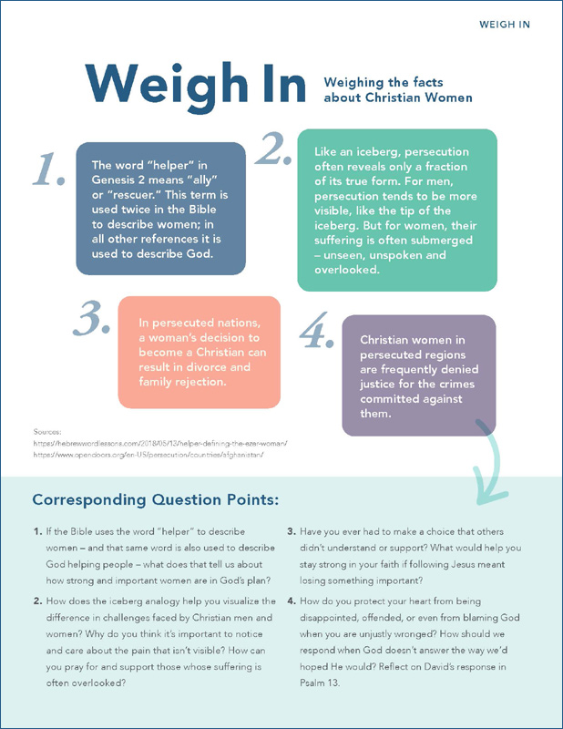 Women - Weigh In & Way Out